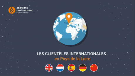 Vidéos clientèles internationales