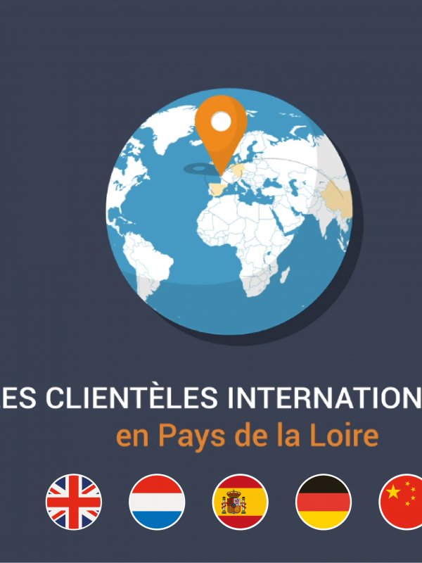 Vidéos des clientèles internationales
