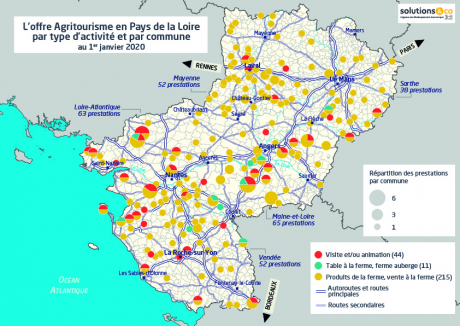 Activités Agritourisme